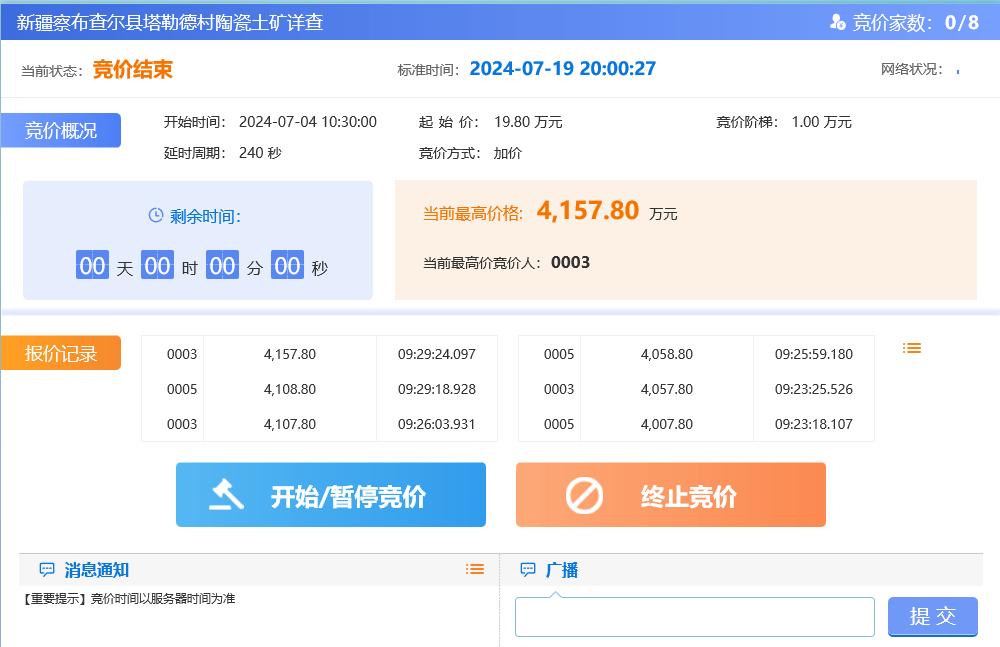 新疆伊犁州一宗陶瓷土礦業(yè)權(quán)公開出讓引起狂熱追價，溢價率高達(dá)20898.99%